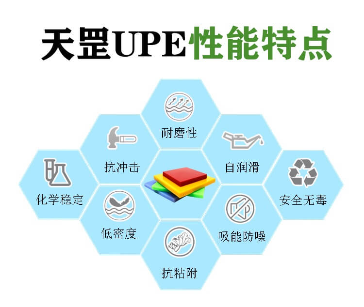 超高分子量香蕉视频黄色电影出色特性